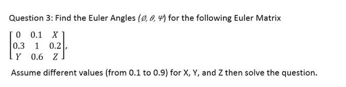 Solved Question 3: Find the Euler Angles (0,0, 4) for the | Chegg.com