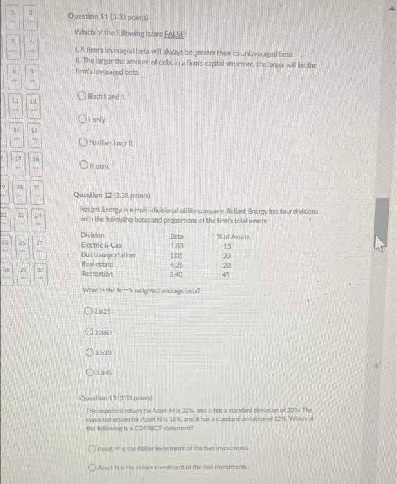 Solved Question 11 (3.33 points) Which of the following | Chegg.com