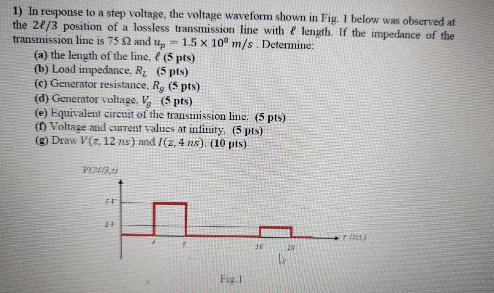 Solved 1) In response to a step voltage, the voltage | Chegg.com