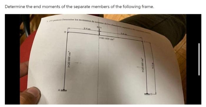 Determine the end moments of the separate members of the following frame.