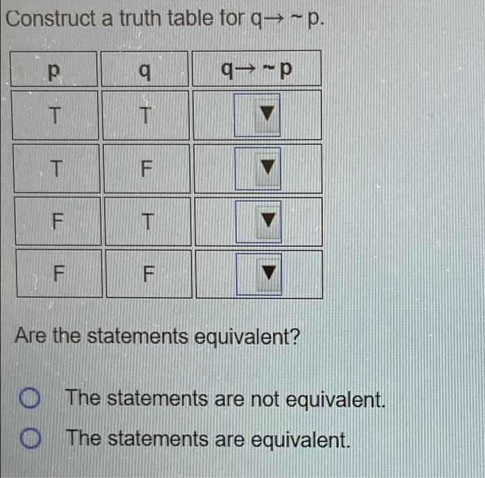 Solved Use a truth table to determine whether the two | Chegg.com