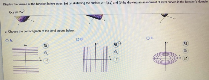 Solved Display the values of the function in two ways: (a) | Chegg.com