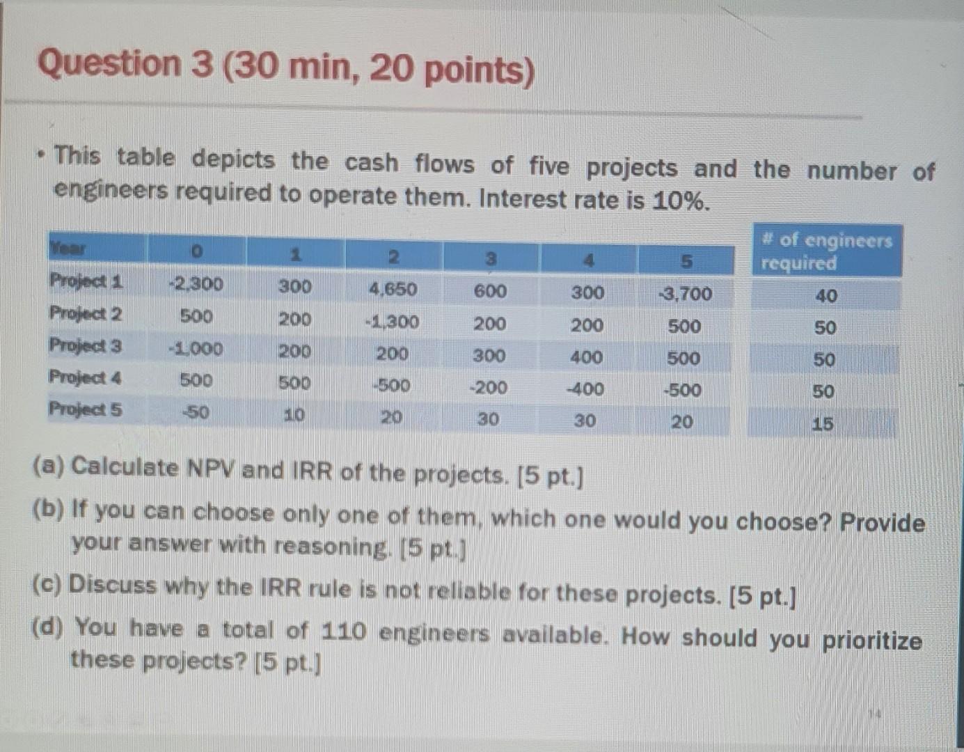 Solved Question 3 (30 min, 20 points) • This table depicts | Chegg.com