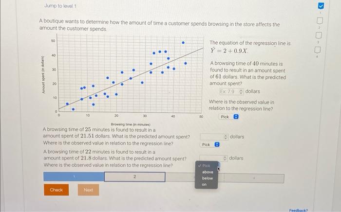 Solved A boutique wants to determine how the amount of time | Chegg.com