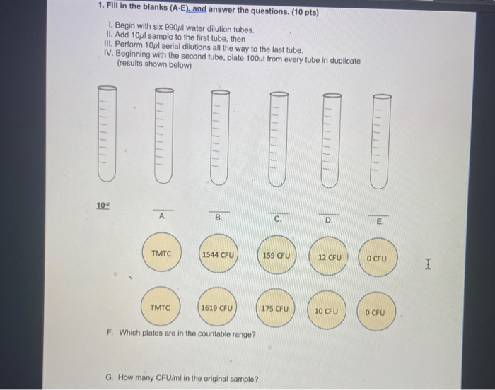 Solved 1. Begin with six 900ml water dilution tubes. II. Add | Chegg.com