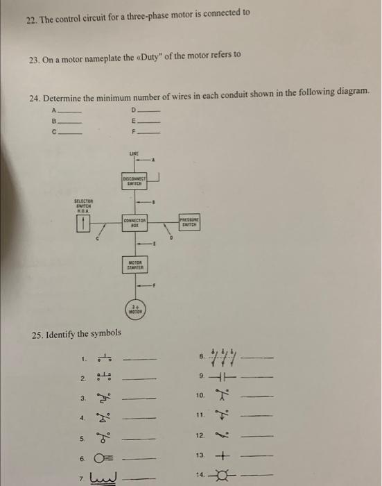 Solved 13. On the line diagram provided, identify each | Chegg.com