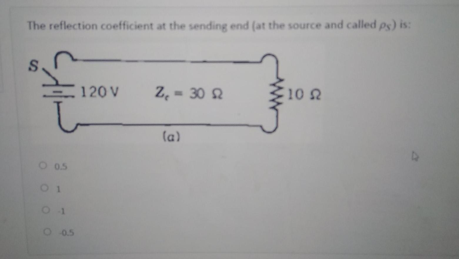Solved The reflection coefficient at the sending end (at the | Chegg.com