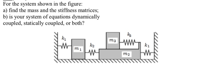 Solved For the system shown in the figure: a) find the mass | Chegg.com