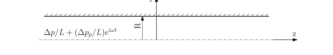 Rybczynski Theorem Inverse Example Solved Use the Hadamard-Rybczynski method for the equations | Chegg.com