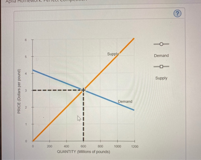 Pure competition image