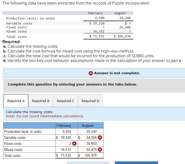 Solved The following data have been extracted from the | Chegg.com
