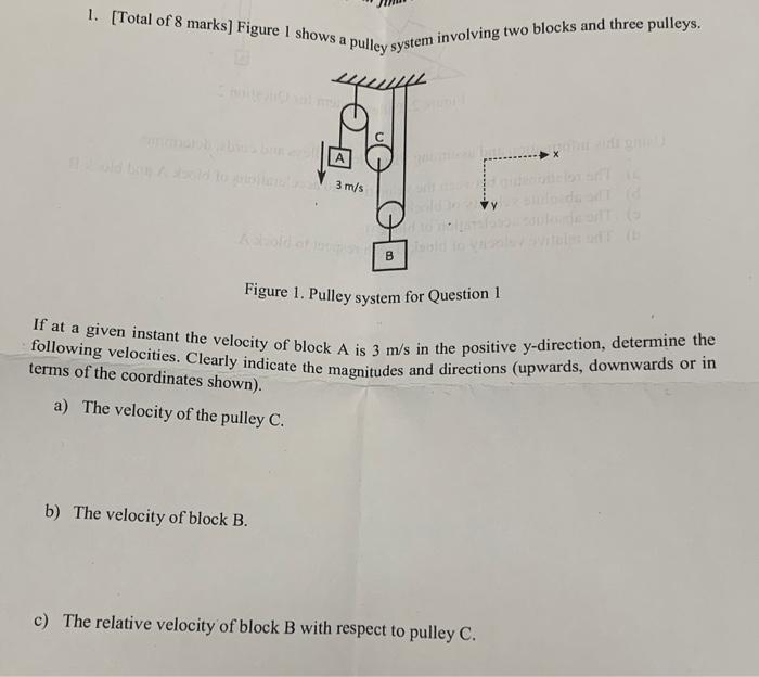 Solved 1. [Total of 8 marks] Figure 1 shows a pulley system
