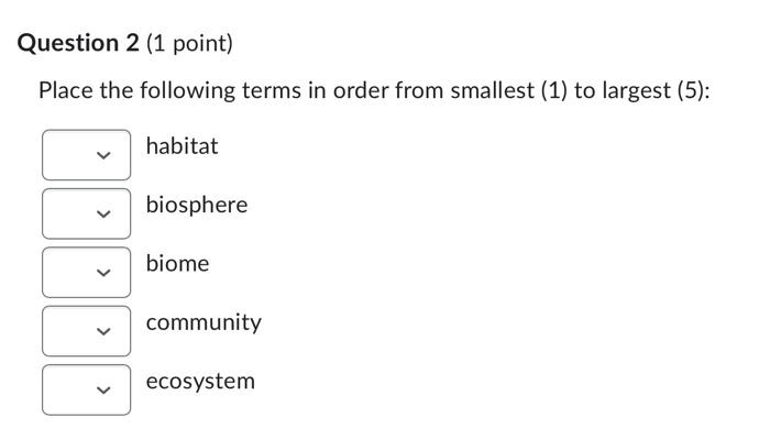 Solved Place the following terms in order from smallest (1) | Chegg.com