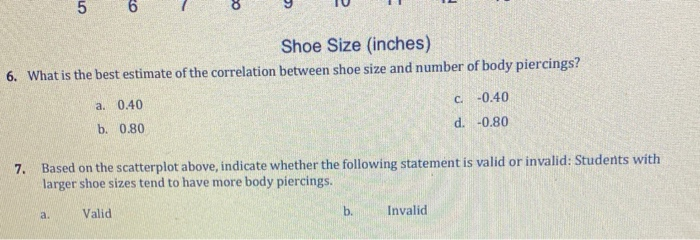 5 6 7 89101 8 Shoe Size (inches) 6 
