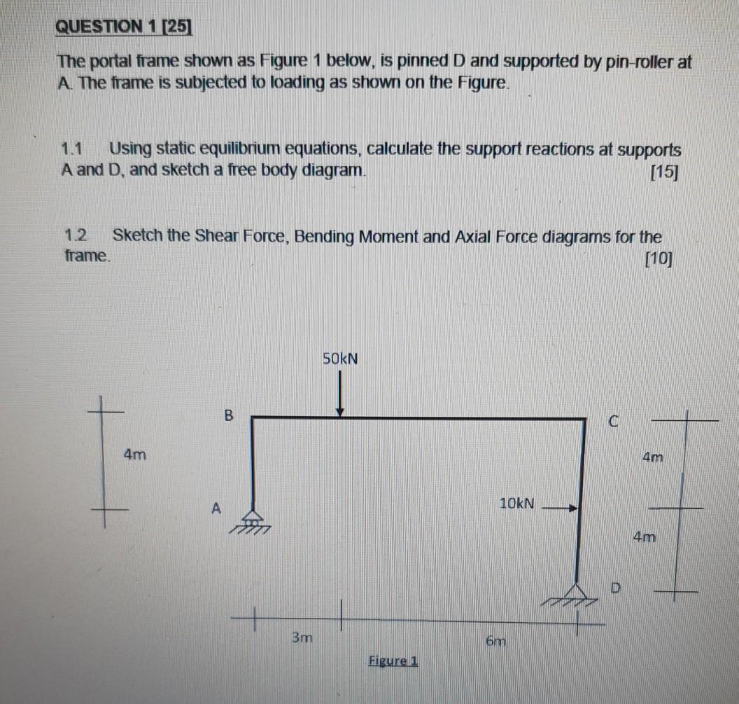 Solved QUESTION 1 [25] The portal frame shown as Figure 1 | Chegg.com