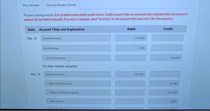 Solved Selected year-end account balances from the adjusted | Chegg.com