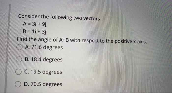 Solved Consider The Following Two Vectors A = 3i + 9j B = 11 | Chegg.com