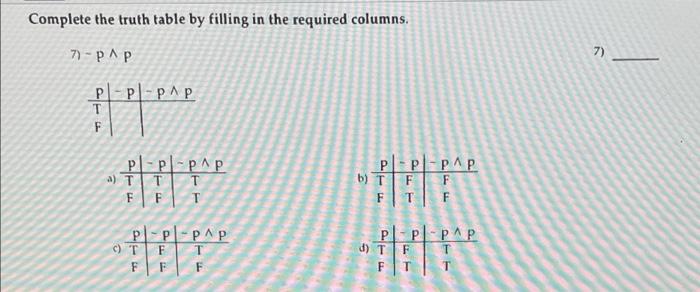 Solved Complete the truth table by filling in the required | Chegg.com