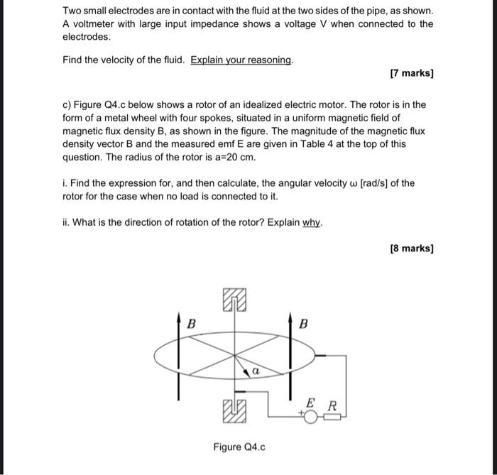 Solved Question 4 20 marks a) A vertical conducting sheet | Chegg.com