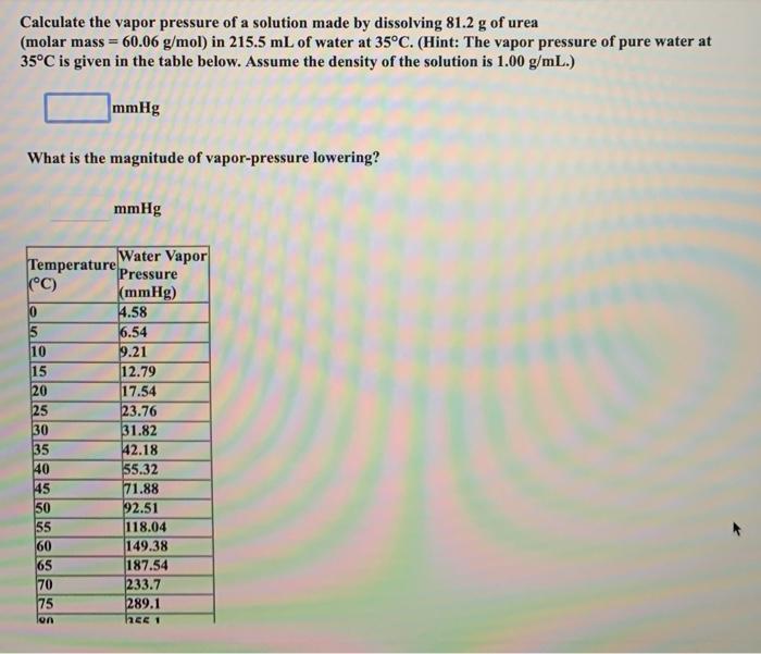 Solved Calculate The Vapor Pressure Of A Solution Made By | Chegg.com