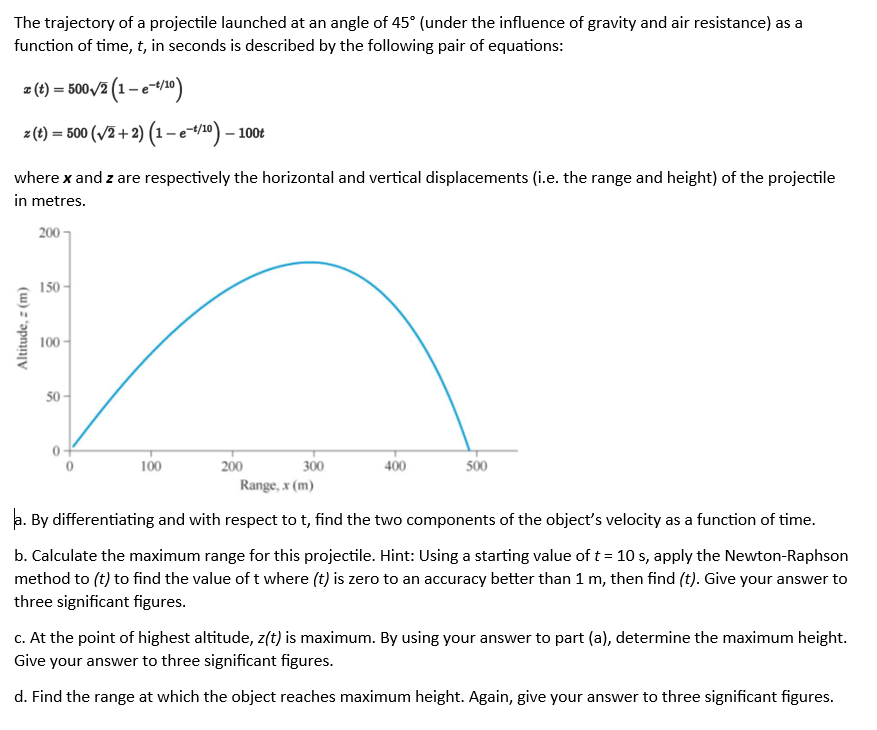 Solved The trajectory of ﻿a projectile launched at an ﻿angle | Chegg.com