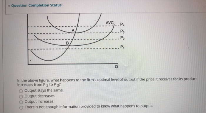 Solved QUESTION 35 MC Price and Cost ATC In the above | Chegg.com