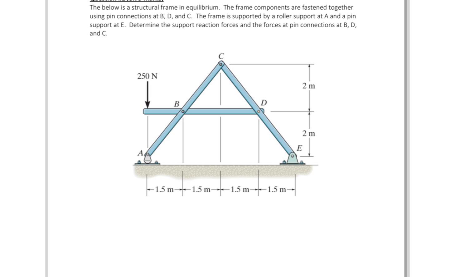 Solved The below is a structural frame in equilibrium. The | Chegg.com