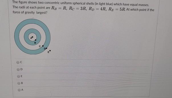 Solved The Figure Shows Two Concentric Uniform Spherical | Chegg.com