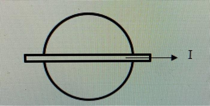 Solved In the drawing below, there is a wire with current to | Chegg.com