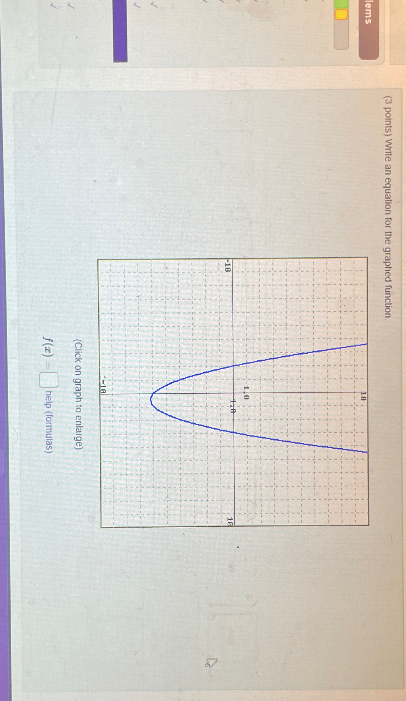 Solved (3 ﻿points) ﻿Write an equation for the graphed | Chegg.com