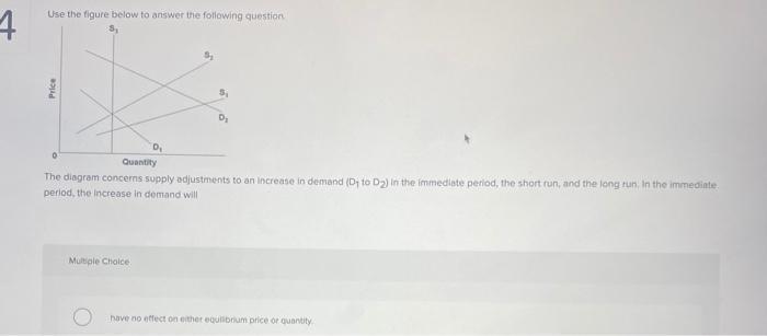 Solved Use The Figure Below To Answer The Following Question | Chegg.com