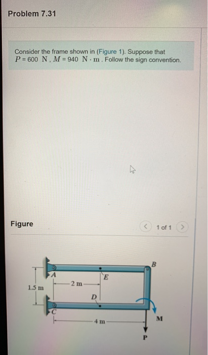 Solved Problem 7.31 Consider the frame shown in (Figure 1). | Chegg.com
