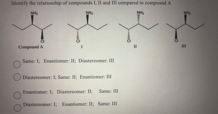 Solved Identify the relationship of compounds I, II and III | Chegg.com