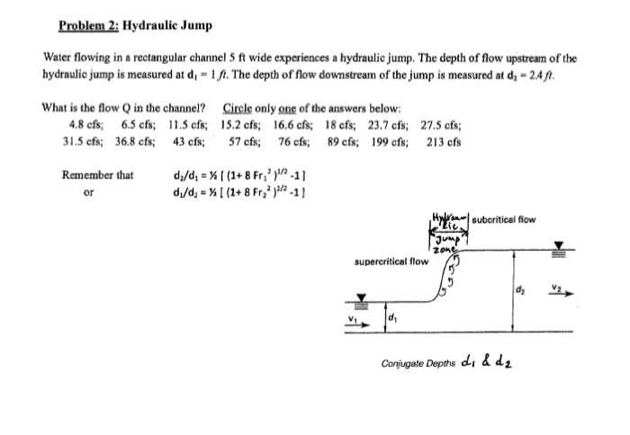 solved-problem-2-hydraulic-jump-water-flowing-in-a-chegg