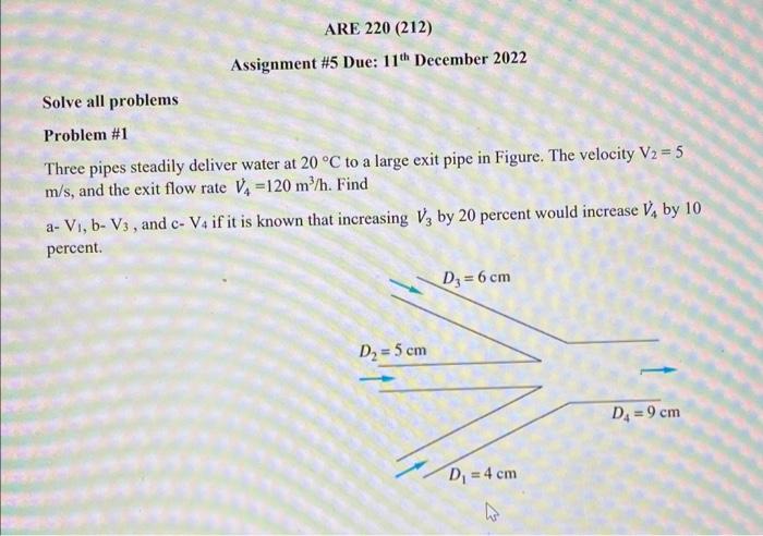 Solved Problem \#1 Three pipes steadily deliver water at | Chegg.com