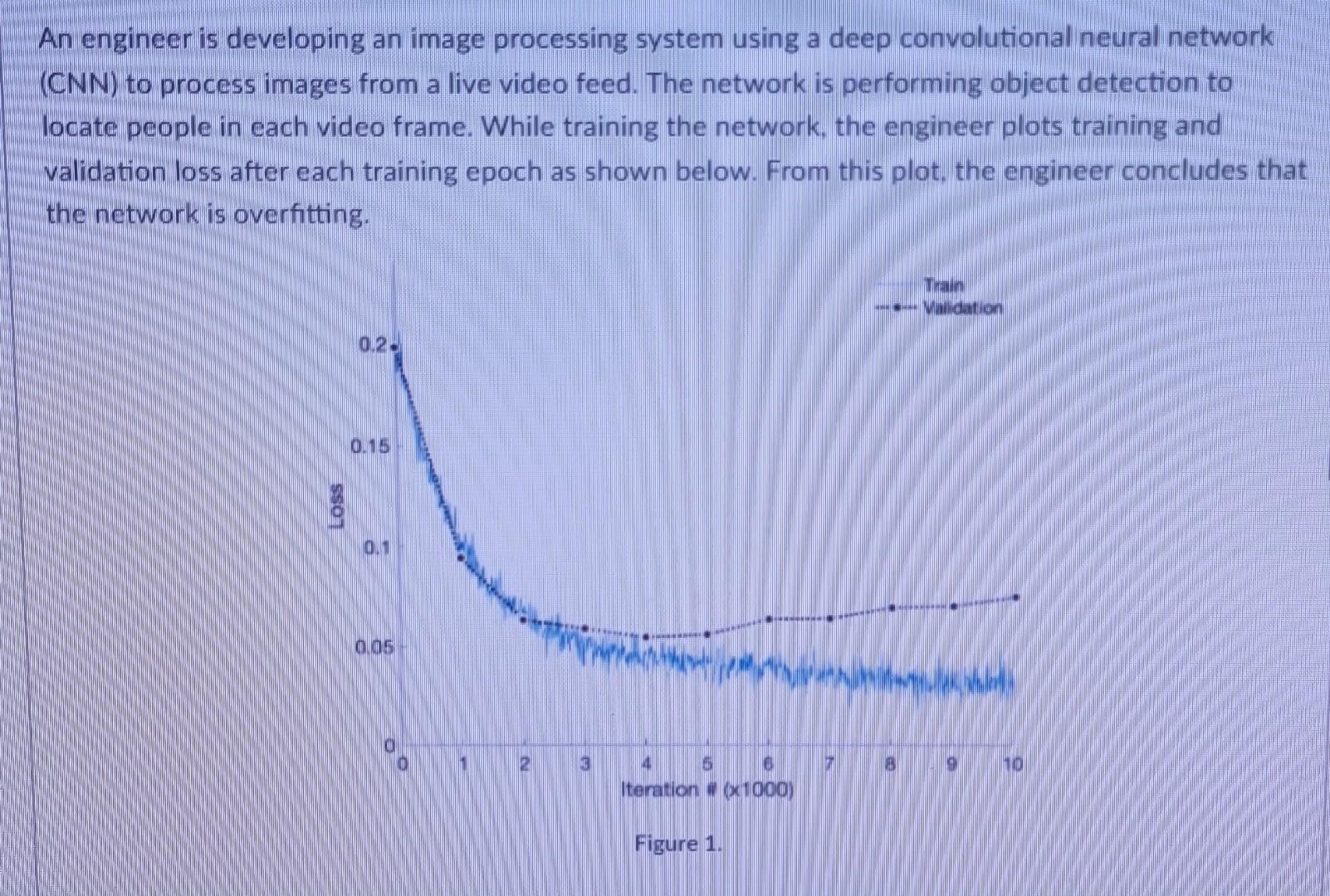 Solved An engineer is developing an image processing system | Chegg.com