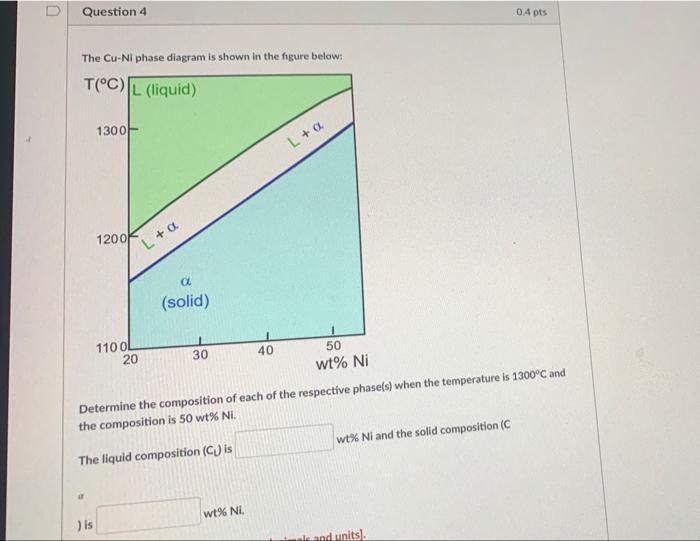 Solved The Cu-Ni phase diagram is shown in the figure below: | Chegg.com