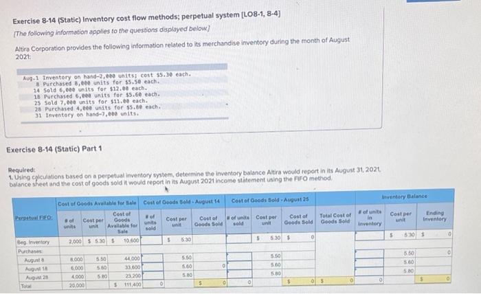 Solved Exercise 8-14 (Static) Inventory cost flow methods; | Chegg.com