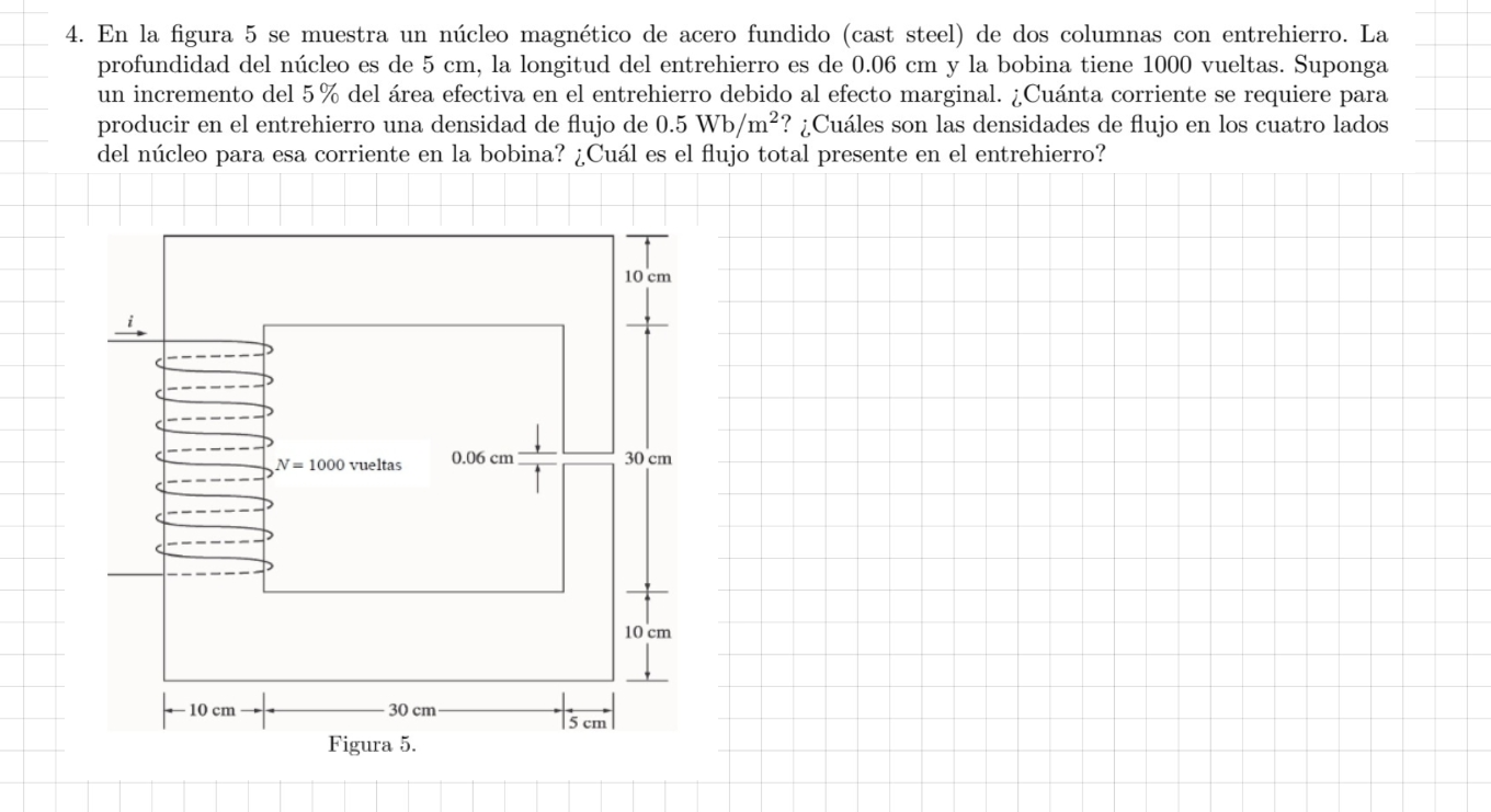 4. En la figura 5 se muestra un núcleo magnético de acero fundido (cast steel) de dos columnas con entrehierro. La profundida