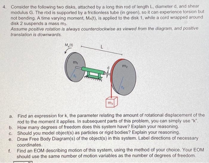 Solved 4. Consider The Following Two Disks, Attached By A | Chegg.com