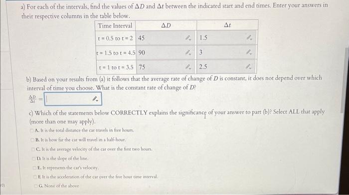 Solved a) For each of the intervals, find the values of ΔD | Chegg.com