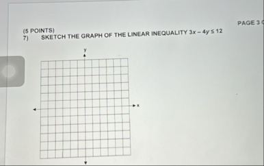 Solved PAGE 3(5 POINTS)SKETCH THE GRAPH OF THE LINEAR | Chegg.com