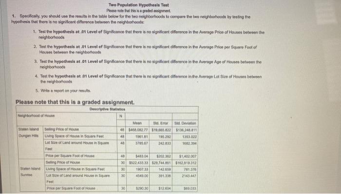 Solved Two Population Hypothesis Test Please note that is | Chegg.com