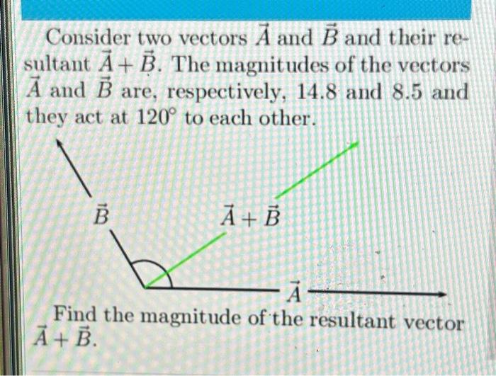 Solved Consider Two Vectors A And B And Their Re- Sultant A+ | Chegg.com