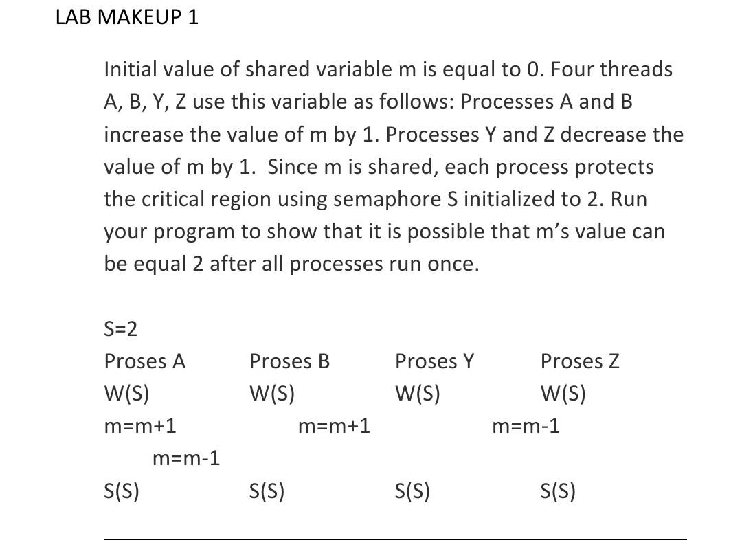 solved-initial-value-of-shared-variable-m-is-equal-to-0-chegg
