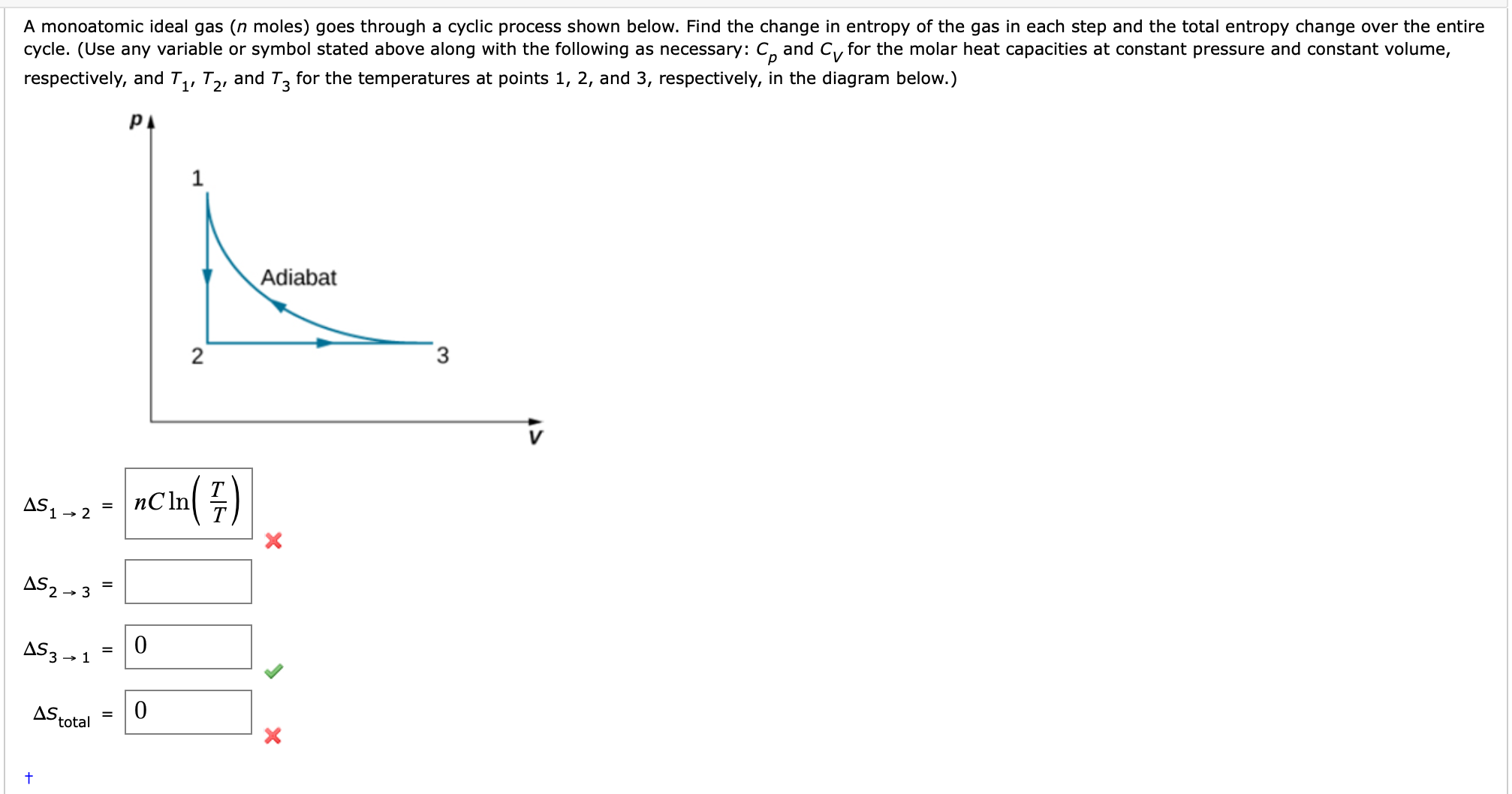 Solved A monoatomic ideal gas ( n ﻿moles) ﻿goes through a | Chegg.com