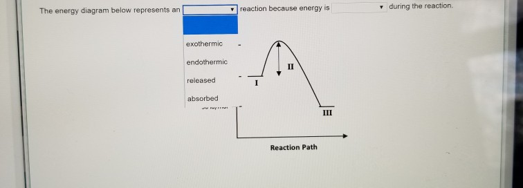 Solved The energy diagram below represents an reaction | Chegg.com