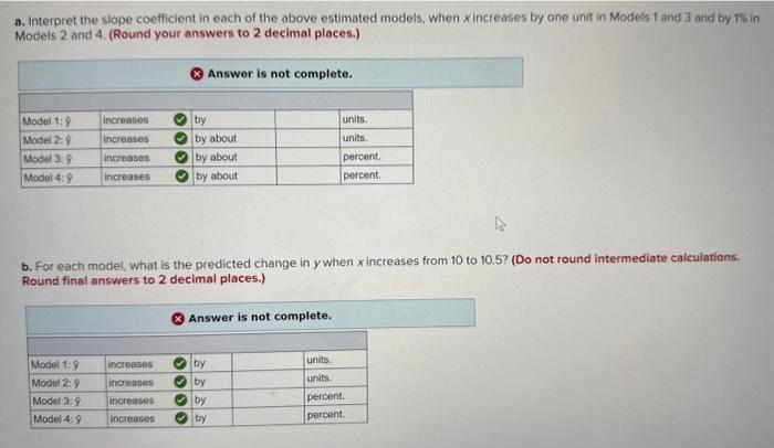 Solved Consider The Following Estimated Models: Model 1: | Chegg.com