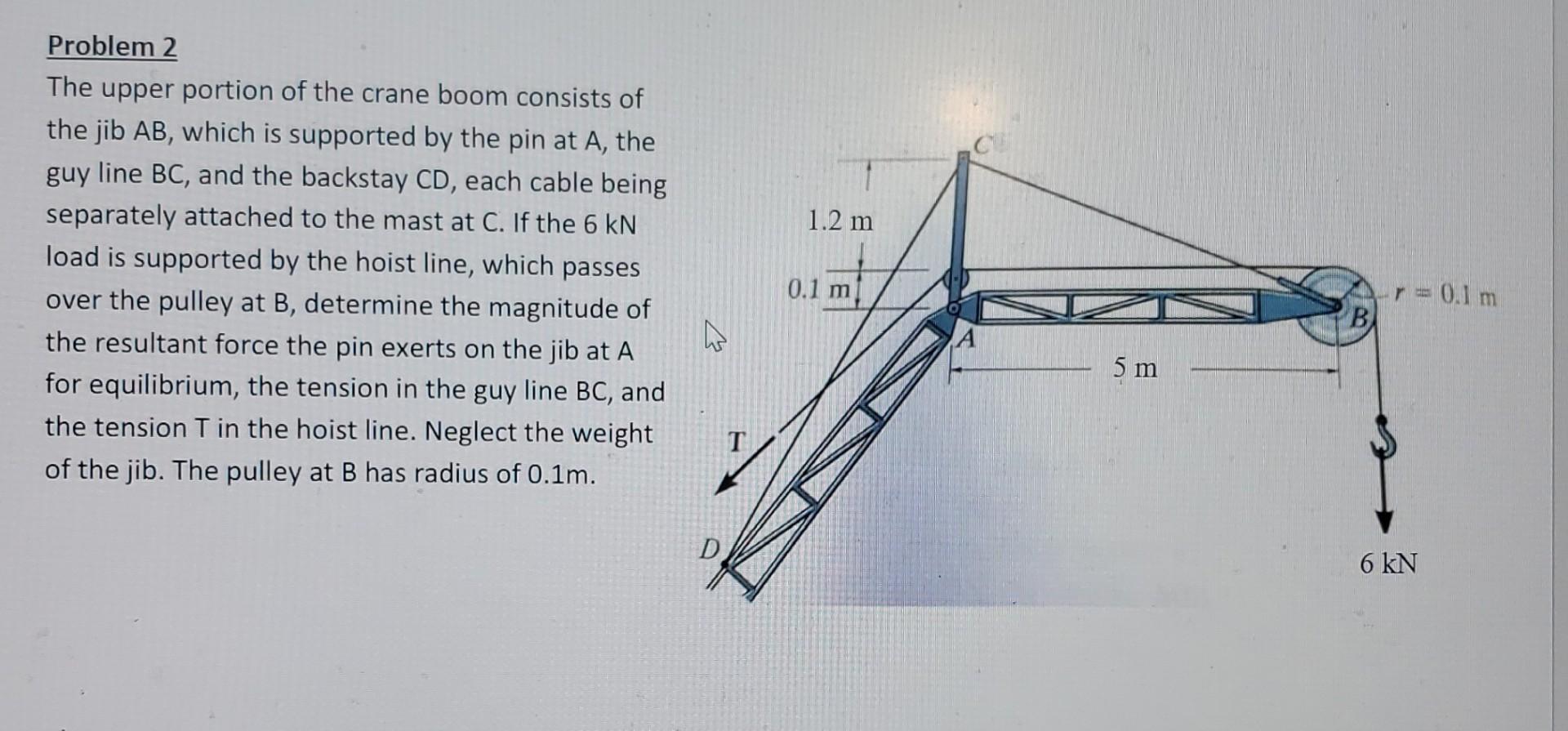 Problem 2 The upper portion of the crane boom | Chegg.com