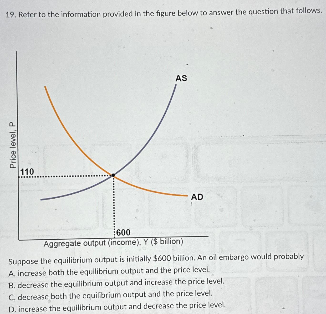 Solved Refer To The Information Provided In The Figure Below | Chegg.com